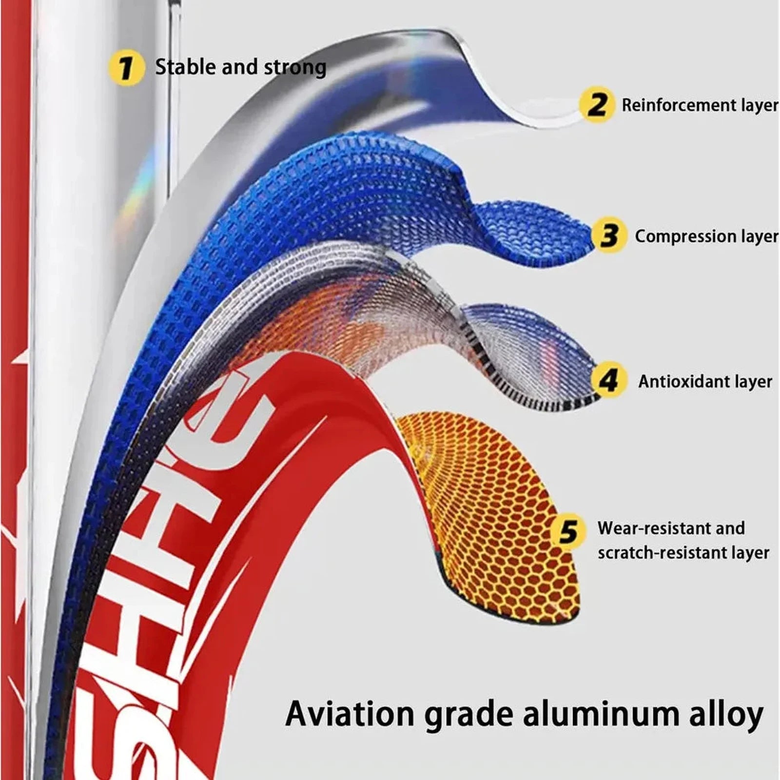 חתך שכבות גוף מקל הליכה נורדית CABIN FLUX Mont Blanc: סגסוגת אלומיניום תעופתי 5 שכבות אנטי-קורוזיה