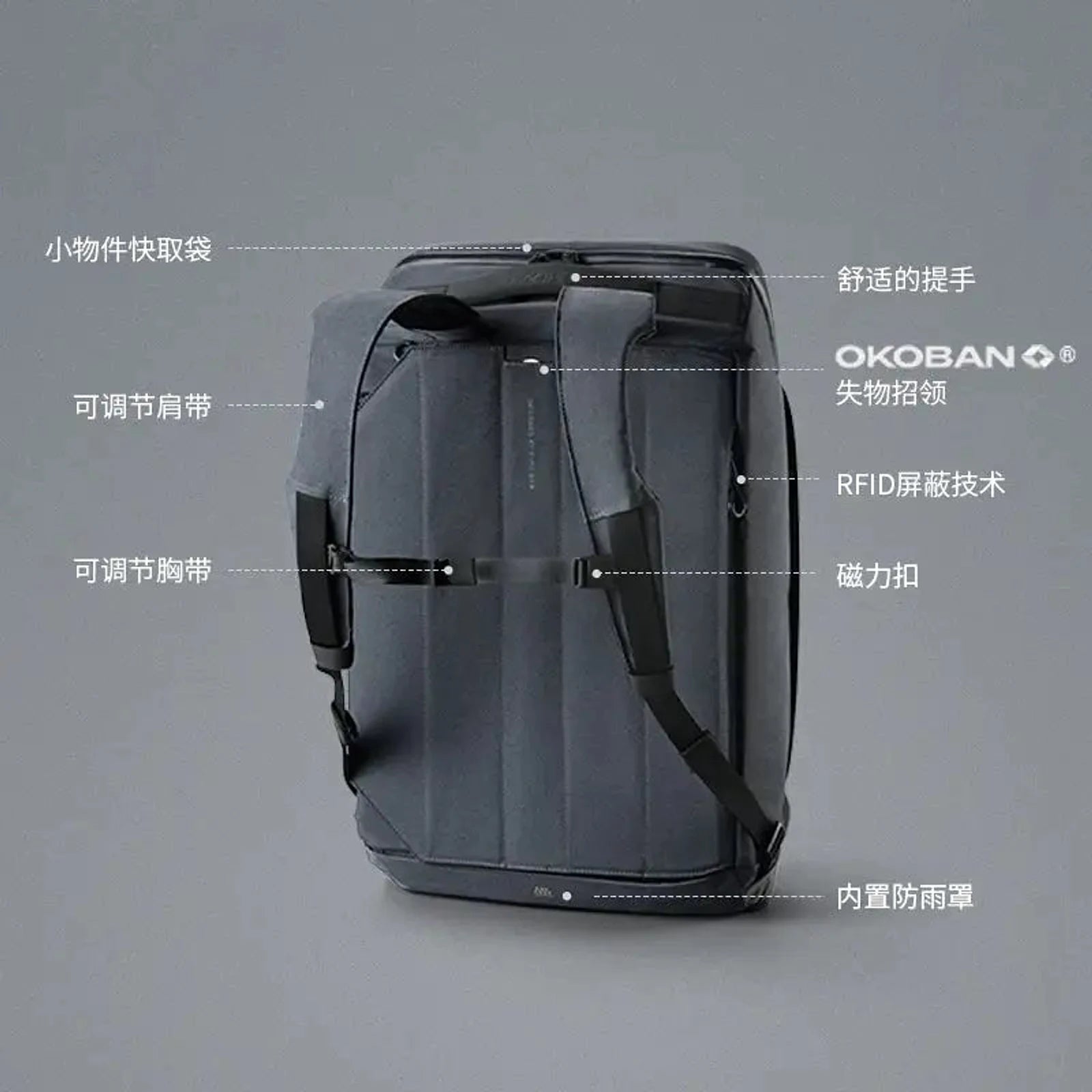 תיק עליה למטוס Kingsons TRAVEL 40L עם סימון מאפייני גב כולל הגנת RFID ורצועות מתכווננות