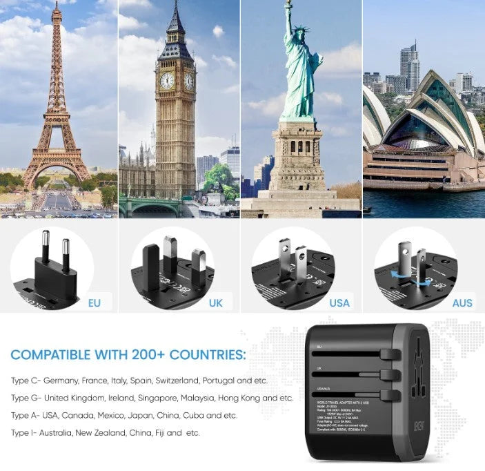 מתאם חשמל LENCENT תואם לתקעי EU, UK, USA ואוסטרליה, כולל 3 USB ו-USB-C, מתאים ל-200 מדינות