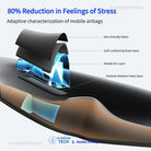 תרשים חתך שכבות מסכת השינה 4D של Dreamlight: בד רך, קצף ריפוד ושכבת אוויר לחסימת אור והפחתת לחץ