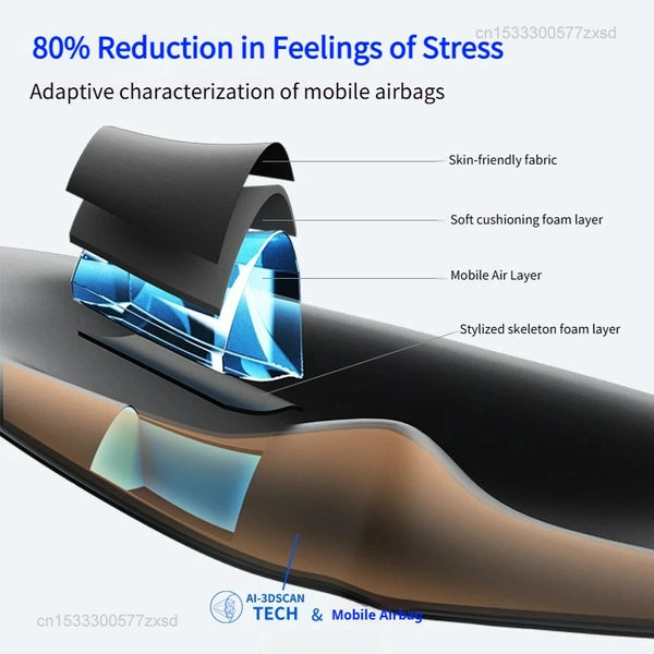 תרשים חתך שכבות מסכת השינה 4D של Dreamlight: בד רך, קצף ריפוד ושכבת אוויר לחסימת אור והפחתת לחץ
