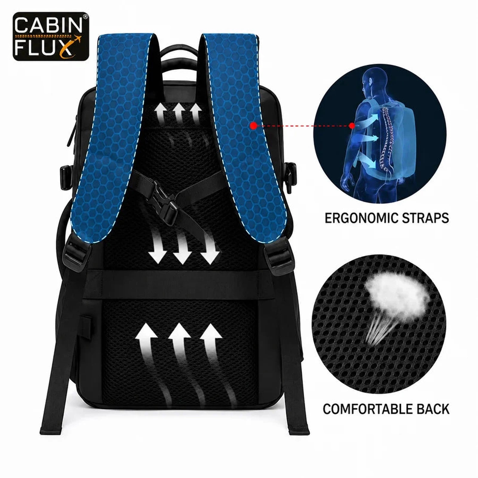 תיק עליה למטוס CABIN FLUX Iconic עם רצועות כתף ארגונומיות וגב מאוורר ברשת מרופדת, תצוגת מבנה אורטופדי