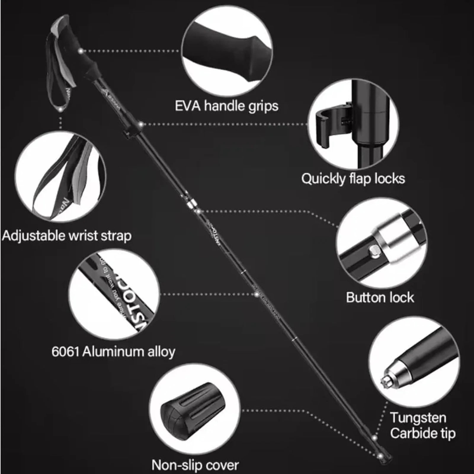 אינפוגרפיק תכונות מקלות הליכה נורדית CABIN FLUX: ידית EVA, רצועת יד, אלומיניום 6061, קצה קשיח