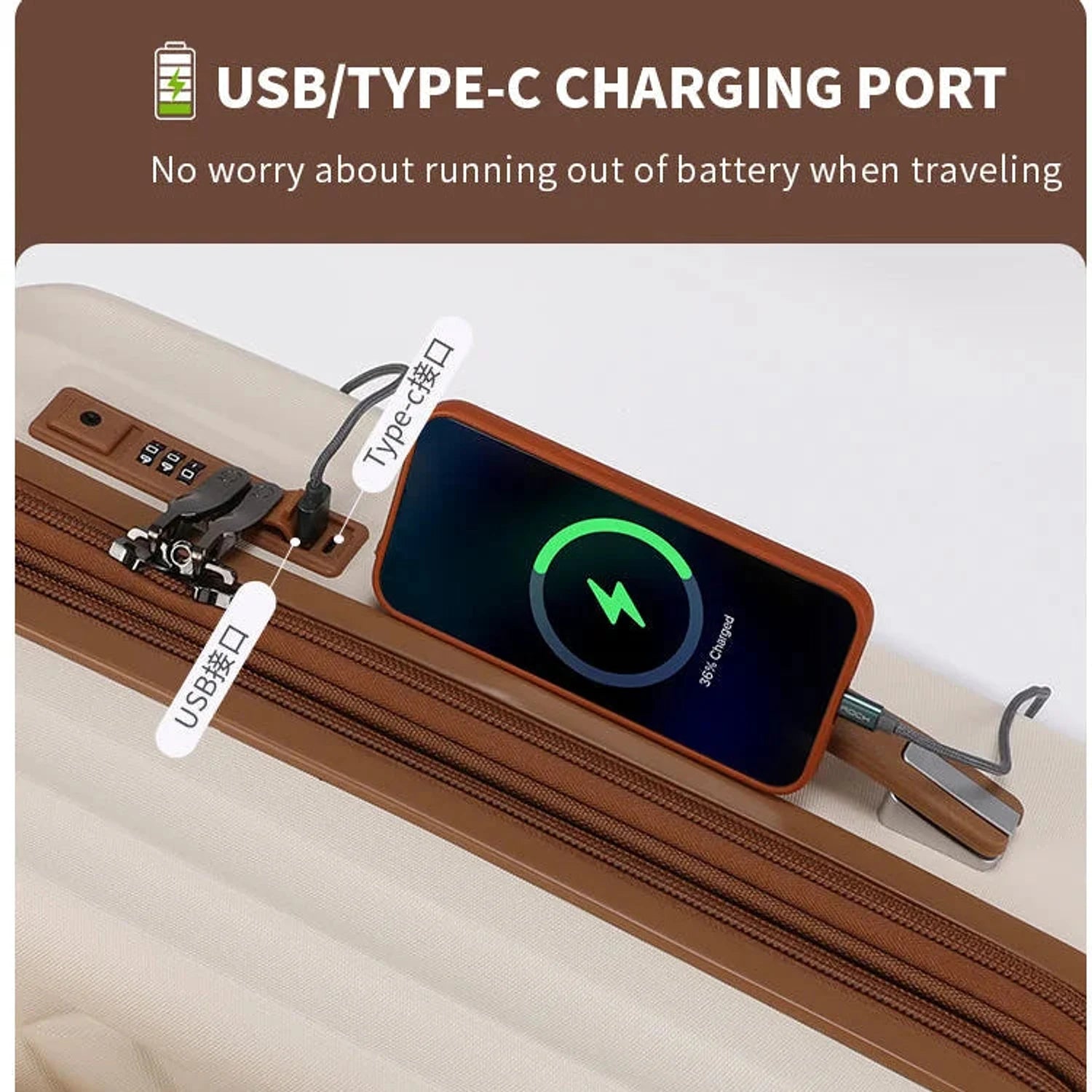שקע USB ו-Type-C במזוודת Goby London אושן קורל 20 אינץ לטעינת הטלפון הנייד בכל שדה תעופה