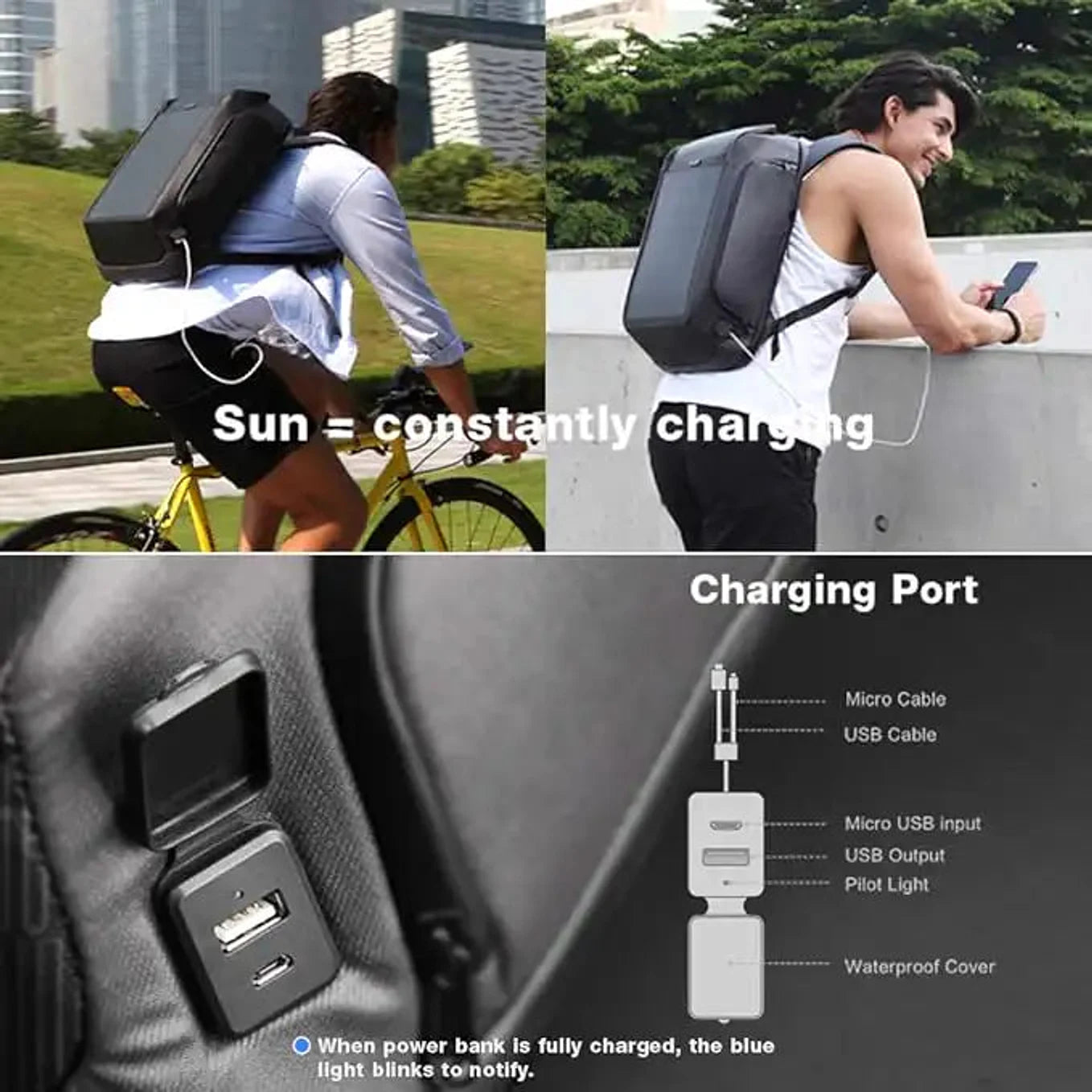 תרשים פעולה של תיק גב סולארי Kingsons K9386W, יציאות USB ו-Micro USB וכיסוי מוגן מים לחיבורים