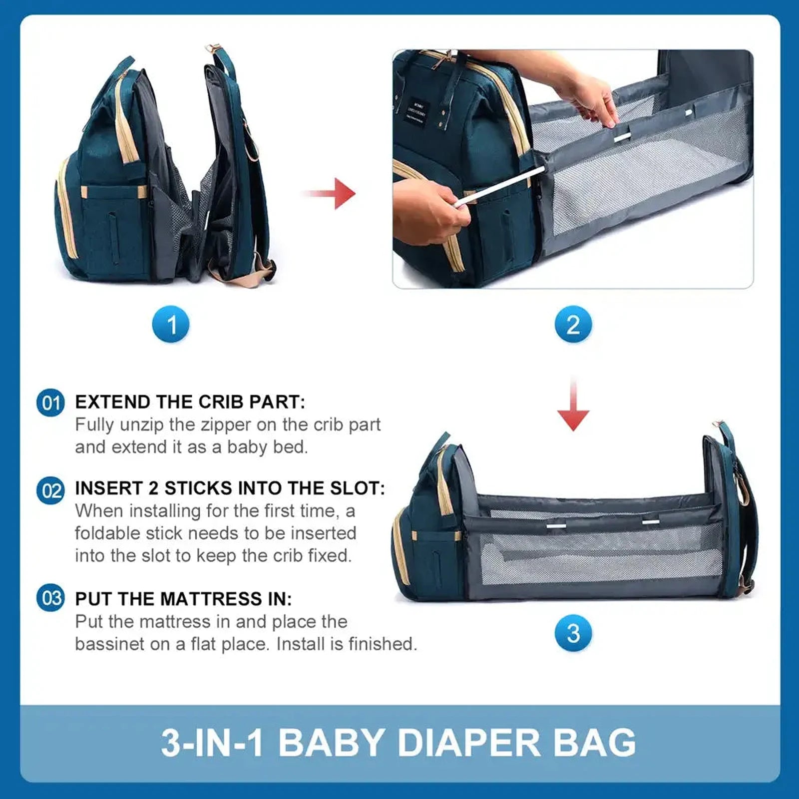 תיק החתלה LOVEVOOK BABY TRAVEL CARE המשתנה לעריסת תינוק בשלושה שלבים, פתיחת רוכסן והצבת מזרן