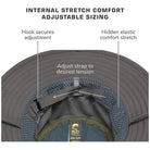 כובע דלי Brushline Bucket - תקריב מנגנון פנימי להתאמת גודל